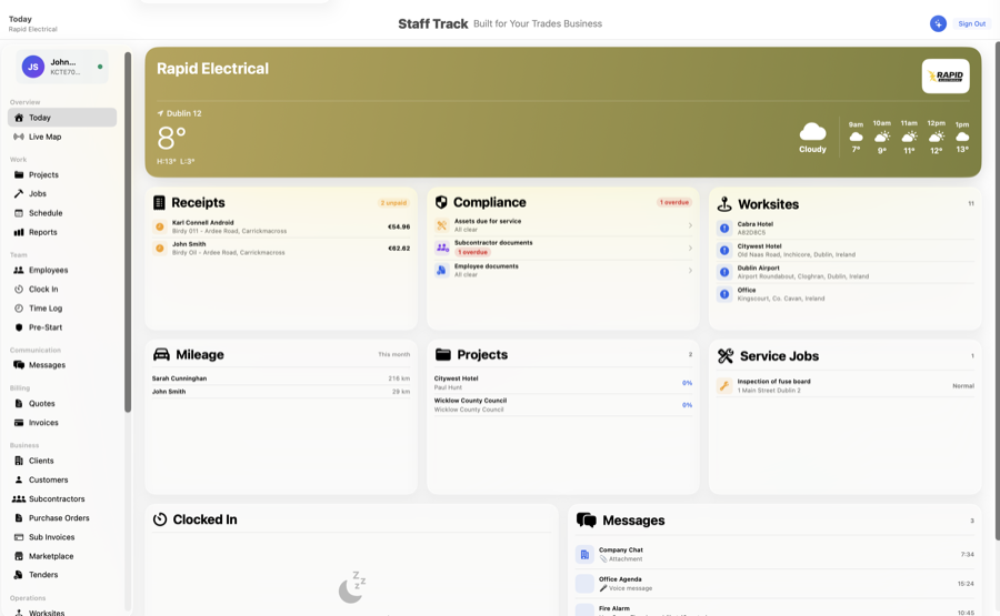 Asset register