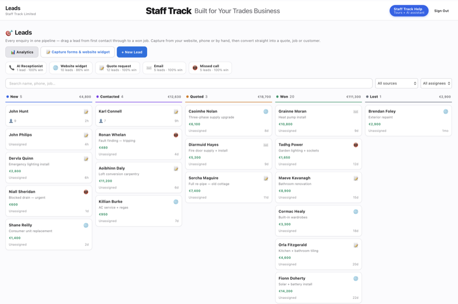 Job leads pipeline